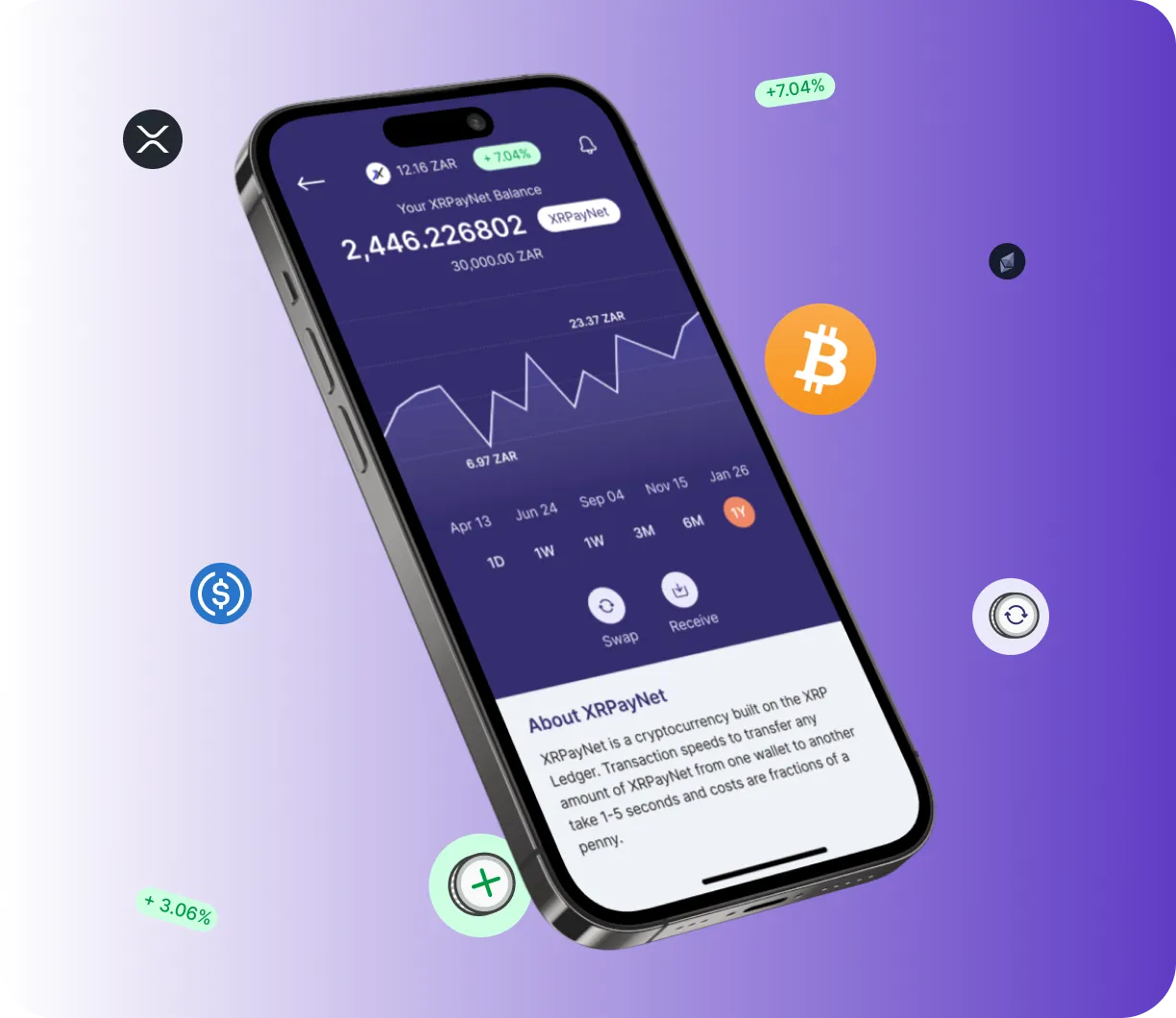 Spectra Tokenify - O que é o Spectra Tokenify?